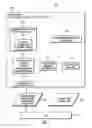 Fig. 02 - Verification of encryption key