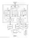 Fig. 02 - System and method for secure verification of electronic transactions