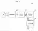 Fig. 04 - Delivery point validation system