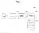 Fig. 06 - Delivery point validation system