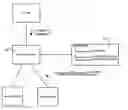 Fig. 01 - Credential vault encryption