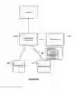 Fig. 05 - Credential vault encryption