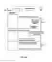 Fig. 15 - Credential vault encryption
