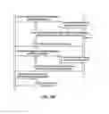 Fig. 16 - Credential vault encryption