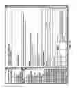Fig. 20 - Credential vault encryption
