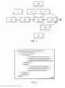 Fig. 02 - Method and system for processing the input in a XML form