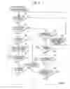 Fig. 07 - Apparatus and method for information processing according to production information