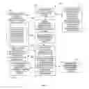 Fig. 03 - Techniques for rendering media as layers