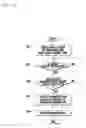Fig. 04 - MOBILE COMMUNICATION TERMINAL AND METHOD FOR PROVIDING WAIT SCREEN THEREOF