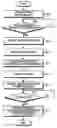 Fig. 01 - APPARATUS AND METHOD FOR DISPLAYING RELATION-BASED INFORMATION IN MOBILE TERMINAL
