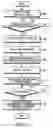 Fig. 04 - APPARATUS AND METHOD FOR DISPLAYING RELATION-BASED INFORMATION IN MOBILE TERMINAL