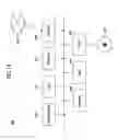 Fig. 13 - Circuit unit designing apparatus, circuit unit designing method, and circuit unit designing program