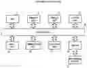 Fig. 01 - Circuit design method and circuit design system for calculating power consumption considering IR-drop