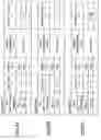 Fig. 04 - Circuit design method and circuit design system for calculating power consumption considering IR-drop
