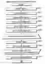 Fig. 01 - Method of determining range of change in design, design change range determining apparatus, and design change range determining system