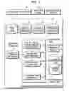 Fig. 02 - Method of determining range of change in design, design change range determining apparatus, and design change range determining system