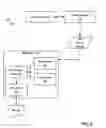 Fig. 03 - System and method for billing for video content