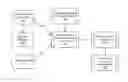 Fig. 01 - Dynamic Association of Advertisements and Digital Video Content, and Overlay of Advertisements on Content