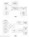 Fig. 02 - Dynamic Association of Advertisements and Digital Video Content, and Overlay of Advertisements on Content