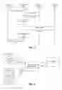 Fig. 03 - Dynamic Association of Advertisements and Digital Video Content, and Overlay of Advertisements on Content