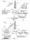 Fig. 07 - ADAPTABLE PROGRAMMING GUIDE FOR NETWORKED DEVICES