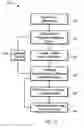 Fig. 10 - ADAPTABLE PROGRAMMING GUIDE FOR NETWORKED DEVICES