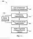 Fig. 11 - ADAPTABLE PROGRAMMING GUIDE FOR NETWORKED DEVICES