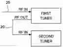 Fig. 01 - Receiver and multiple receiver apparatus