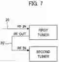 Fig. 05 - Receiver and multiple receiver apparatus