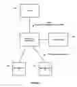 Fig. 02 - Pagelets in adaptive tags in non-portal reverse proxy