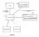 Fig. 04 - Pagelets in adaptive tags in non-portal reverse proxy
