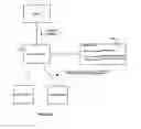 Fig. 03 - CREDENTIAL VAULT ENCRYPTION