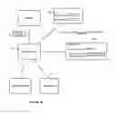 Fig. 04 - CREDENTIAL VAULT ENCRYPTION