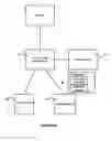 Fig. 05 - CREDENTIAL VAULT ENCRYPTION