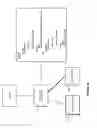 Fig. 06 - CREDENTIAL VAULT ENCRYPTION