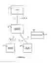 Fig. 07 - CREDENTIAL VAULT ENCRYPTION
