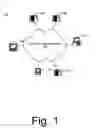 Fig. 02 - Anti-viral scanning in Network Attached Storage