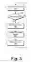 Fig. 04 - Anti-viral scanning in Network Attached Storage