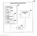 Fig. 01 - Method of operating an intrusion detection system