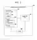 Fig. 03 - Method of operating an intrusion detection system