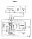 Fig. 02 - Trusted enclave for a computer system