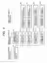 Fig. 05 - SERVER AND CONTROL METHOD FOR MANAGING PERMISSION SETTING OF PERSONAL INFORMATION DISCLOSURE