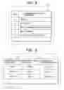 Fig. 08 - SERVER AND CONTROL METHOD FOR MANAGING PERMISSION SETTING OF PERSONAL INFORMATION DISCLOSURE