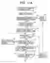 Fig. 10 - SERVER AND CONTROL METHOD FOR MANAGING PERMISSION SETTING OF PERSONAL INFORMATION DISCLOSURE