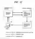 Fig. 12 - SERVER AND CONTROL METHOD FOR MANAGING PERMISSION SETTING OF PERSONAL INFORMATION DISCLOSURE