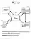 Fig. 13 - SERVER AND CONTROL METHOD FOR MANAGING PERMISSION SETTING OF PERSONAL INFORMATION DISCLOSURE