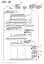Fig. 20 - SERVER AND CONTROL METHOD FOR MANAGING PERMISSION SETTING OF PERSONAL INFORMATION DISCLOSURE