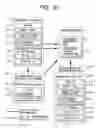 Fig. 21 - SERVER AND CONTROL METHOD FOR MANAGING PERMISSION SETTING OF PERSONAL INFORMATION DISCLOSURE