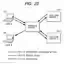 Fig. 22 - SERVER AND CONTROL METHOD FOR MANAGING PERMISSION SETTING OF PERSONAL INFORMATION DISCLOSURE