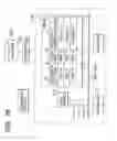 Fig. 26 - SERVER AND CONTROL METHOD FOR MANAGING PERMISSION SETTING OF PERSONAL INFORMATION DISCLOSURE